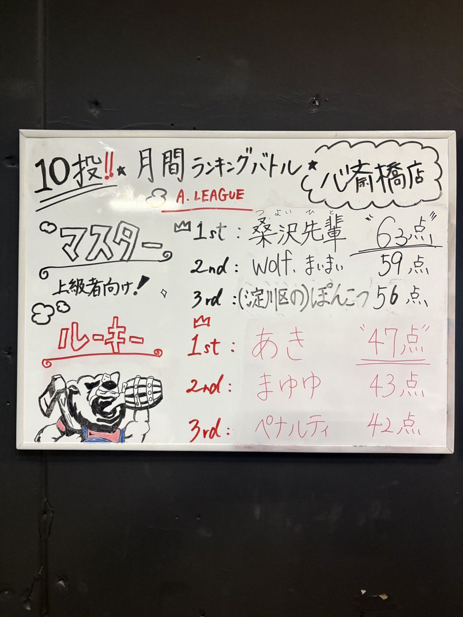 斧投げバー/THE AXE THROWING BAR®︎ tweet media