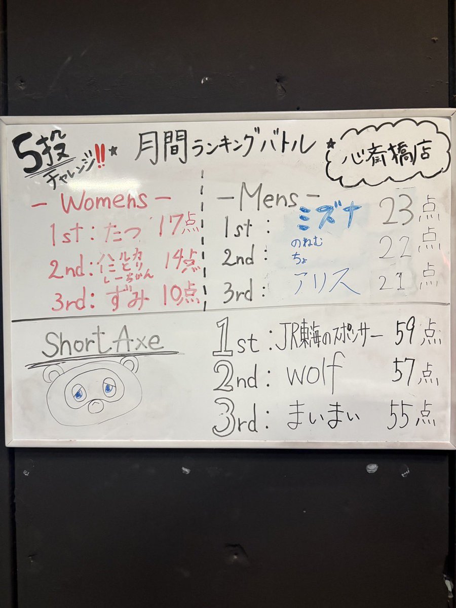 斧投げバー/THE AXE THROWING BAR®︎ tweet media