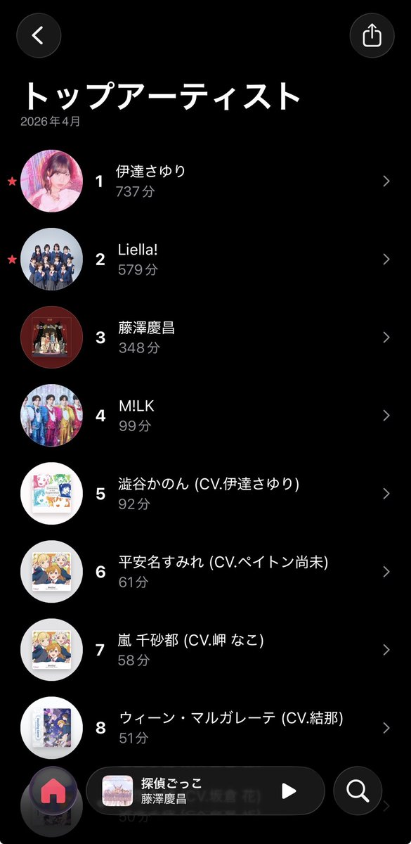 ぱるげ tweet media