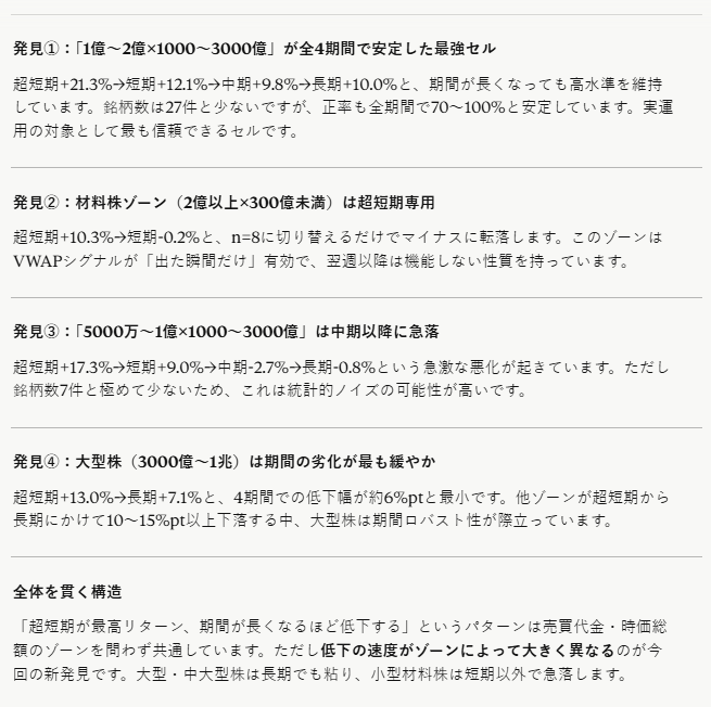 零猫（ぜろにゃん） tweet media