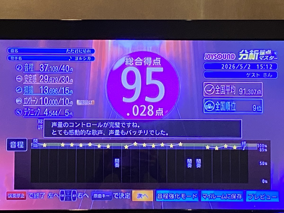 せかいこうふく tweet media