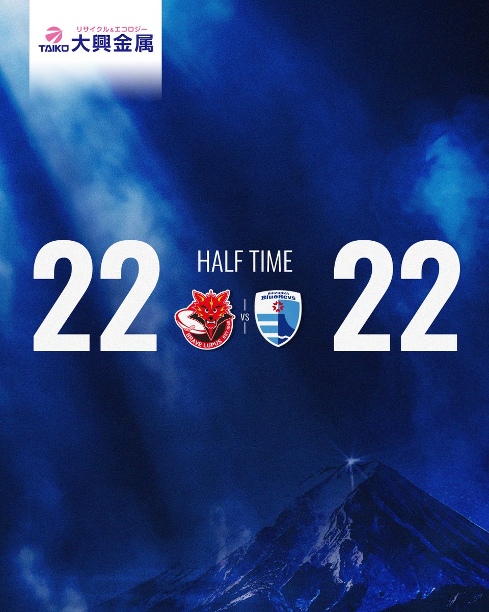 静岡ブルーレヴズ SHIZUOKA BlueRevs🗻🏉 tweet media