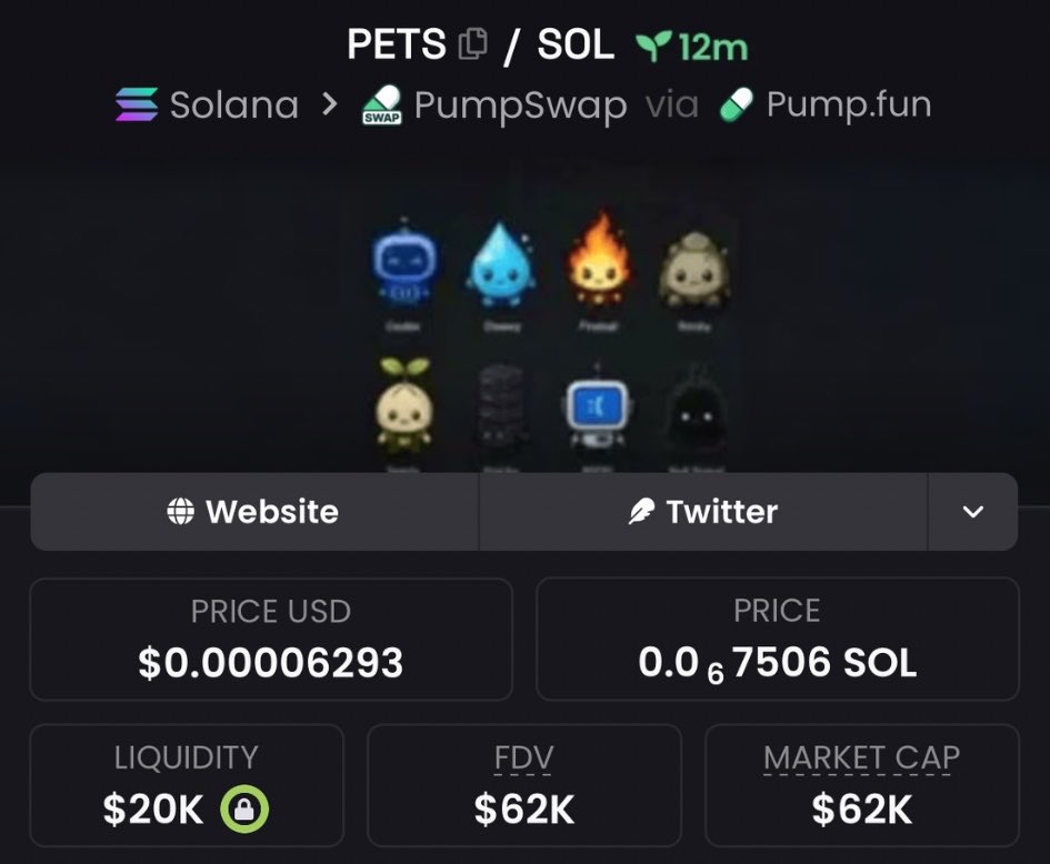 sa13sami2's tweet image. Caught $PETS at $62K Mcap in my private Tg

5qkq98FwnNVxaRAXRhnFGX7hfrfGy9juk9GtsuPcpump

#PETS #memecoin