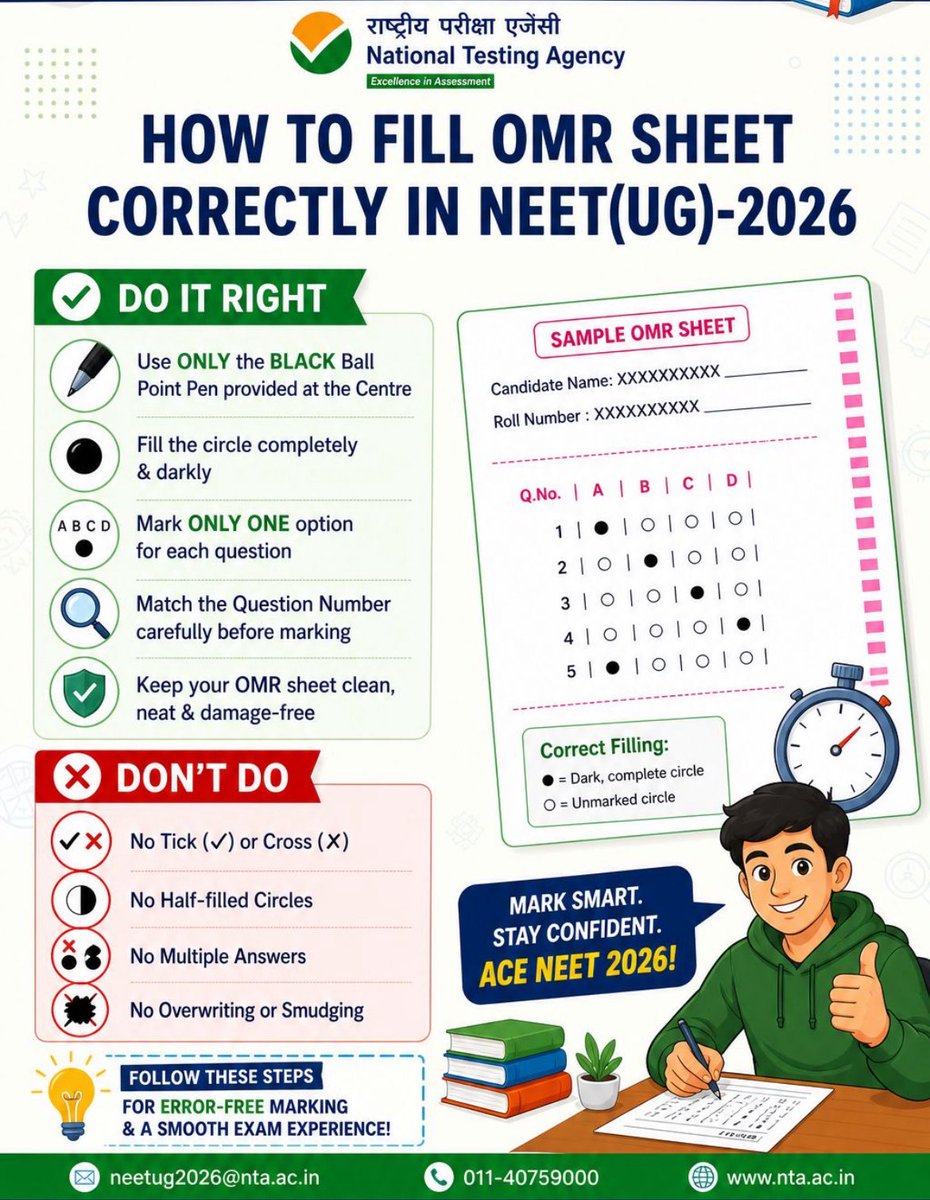 AjitAryan_20's tweet image. How to fill OMR sheet correctly in NEET UG 2026 exam.

Regards,
Team MapMinds 
#NTA #NTAUpdate #NTAExams #NEETUG2026 #examguidelines