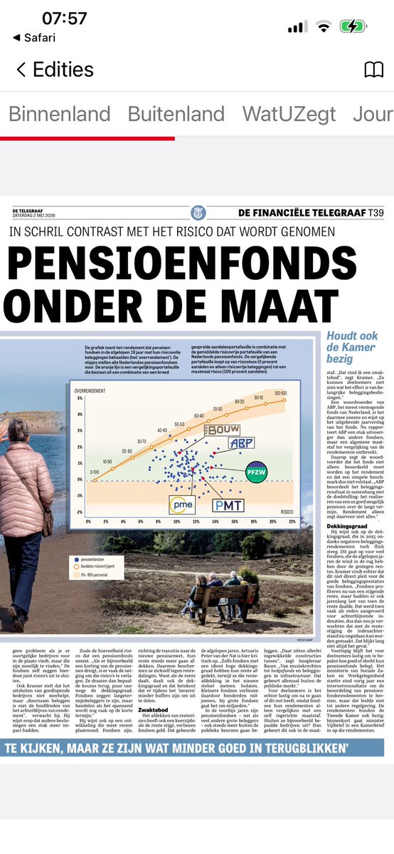 Martin van Rooijen tweet media