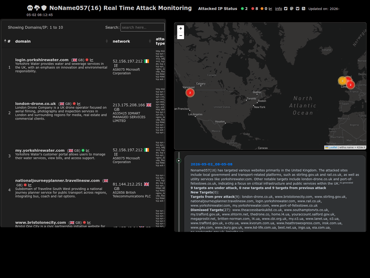 codabar's tweet photo. 2026-05-02_08-05-08 #ddosia #noname057 The attacks targeted websites in the UK, including London, Bristol, Stirling, and Yorkshire, affecting services like transportation and water management. check on https://t.co/yfz1dxr6LS https://t.co/GEnKW0g1NG
