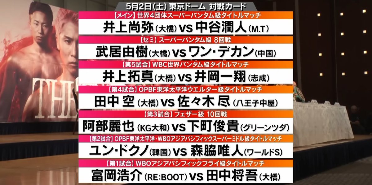 ボクシングのPFP同士無敗対決・井上尚弥vs.中谷潤人の「THE DAY」が