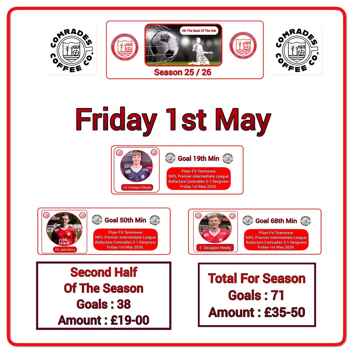Ballyclare Comrades Fans tweet media