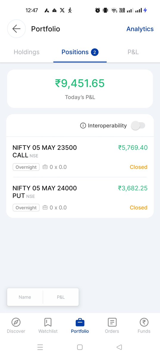 urspras's tweet image. Last week profit in nifty  #hyderabad #nifty #optionbuying #telugutrader