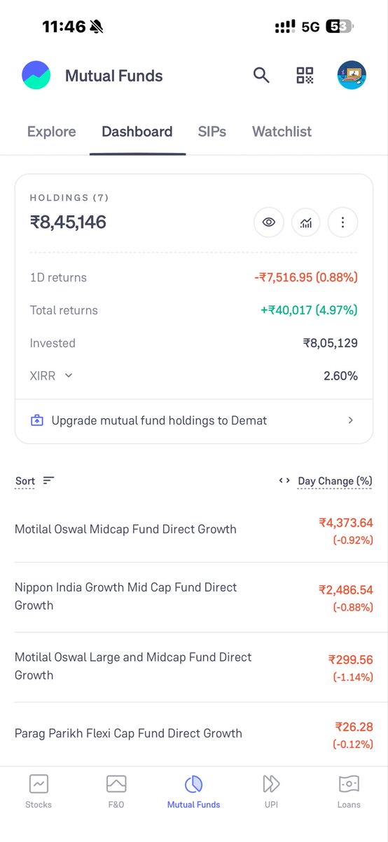 Mayankmauryaa's tweet image. Expert Traders Advice me What to Do ? 
#Investment