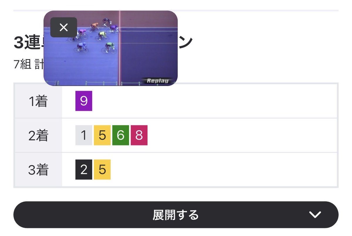 U5Muo's tweet photo. この買い方はグレー��はマジで使える。
強い先行の番手-別線の前選手-強い先行に強い先行3番手。
ありがとうひでのすけ。 https://t.co/MS2JWr46Aj