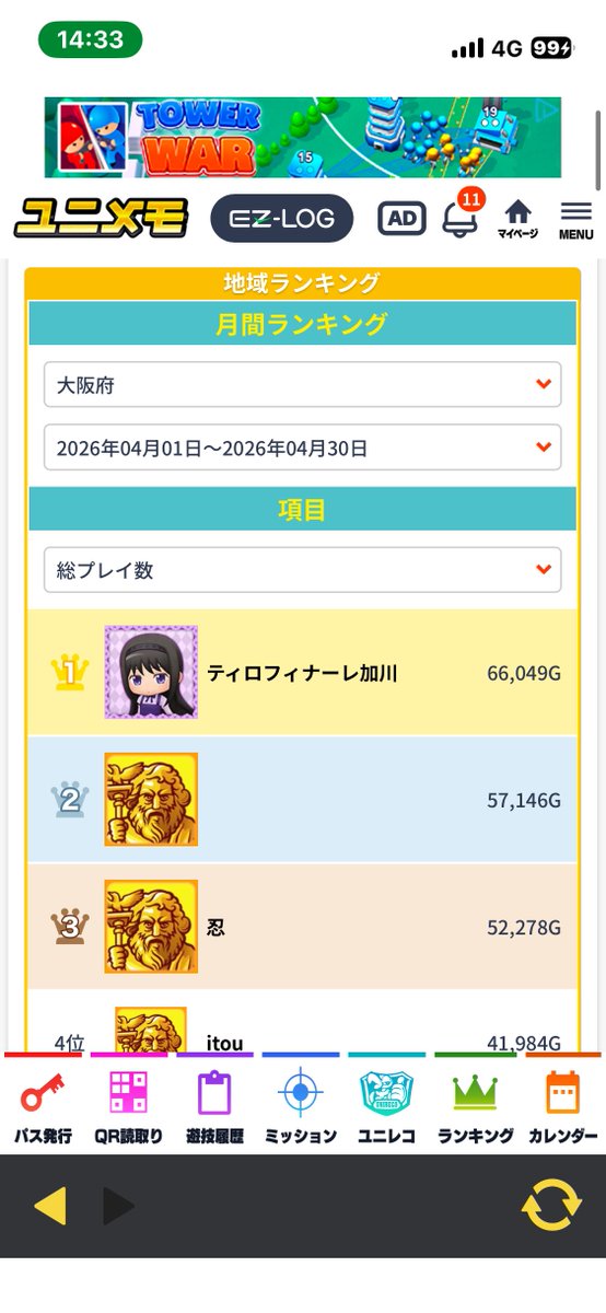 chara2shinai's tweet image. 関西で1番回し、全国で8番目に回してる俺が今の所配信者の中で1番GOD間ハマってるって認識で宜しいでしょうか、、、？いや、訂正します全国で1番ハマってるであってますか？カンストか引くまで回します。。。

youtube.com/live/dxwOJaow9…

#ミリオンゴット #GOD #スマスロ　#ユニバ