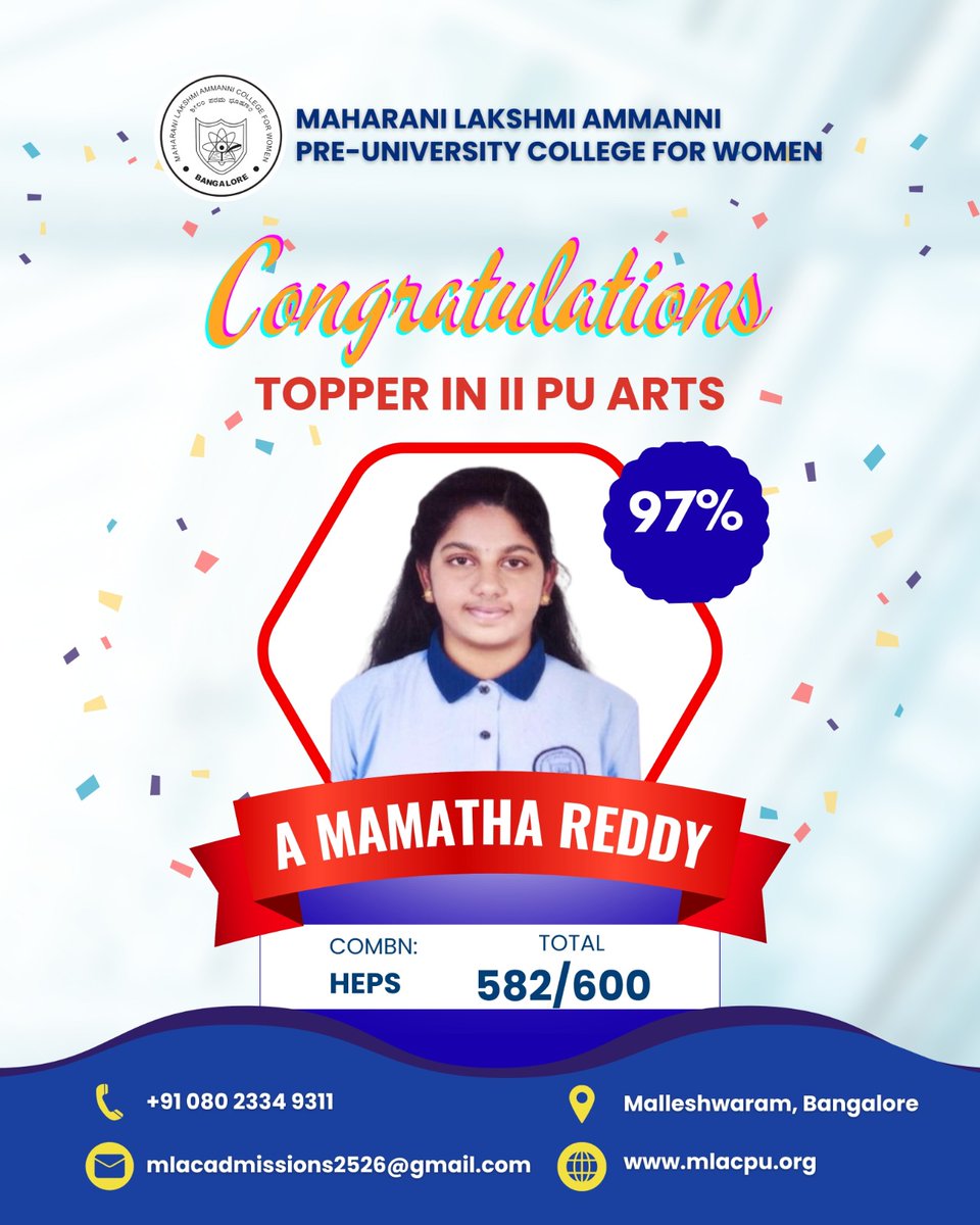mLAC1972's tweet image. Congratulations to A Mamatha Reddy on securing 97% and emerging as the Topper in II PU Arts! 🌟
Your hard work and dedication make us proud.

#mLAC #PUResults #Topper #ProudMoment #StudentSuccess