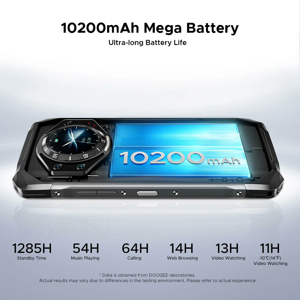 aliexpressbdeal's tweet image. 5 / 
BIG Promotion #11.11 #blackfriday #cybermonday !!!
DOOGEE S119 Rugged Phone 6.72" FHD+ IPS Screen 8GB RAM 512GB ROM 100MP AI Main Camera 10200mAh Battery 33W Android 14 NFC

Purchase link: s.click.aliexpress.com/e/_c3obV57v

Make your order quickly or add to you