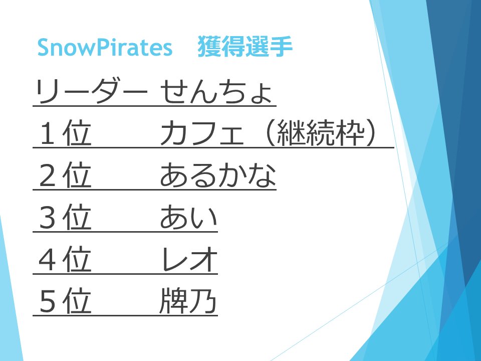 すばる tweet media
