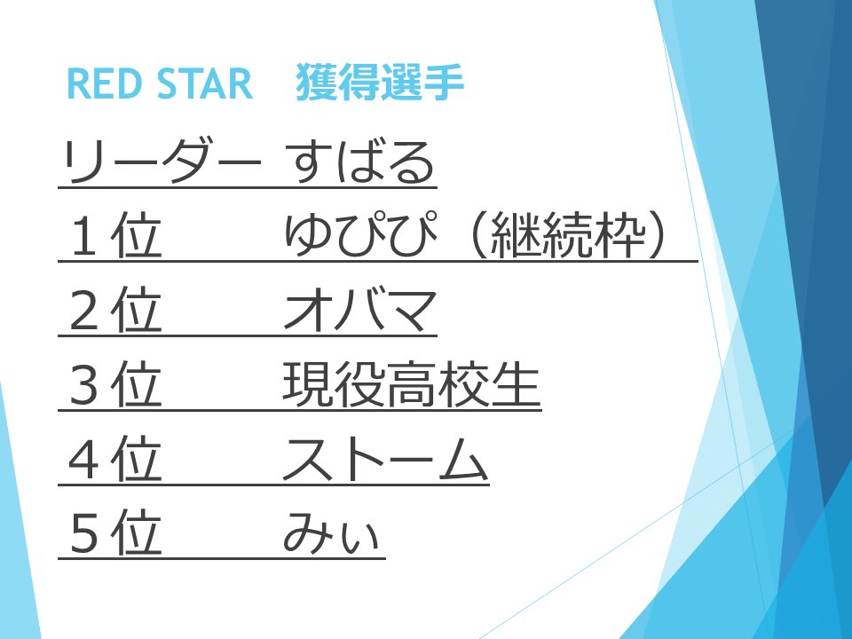 すばる tweet media