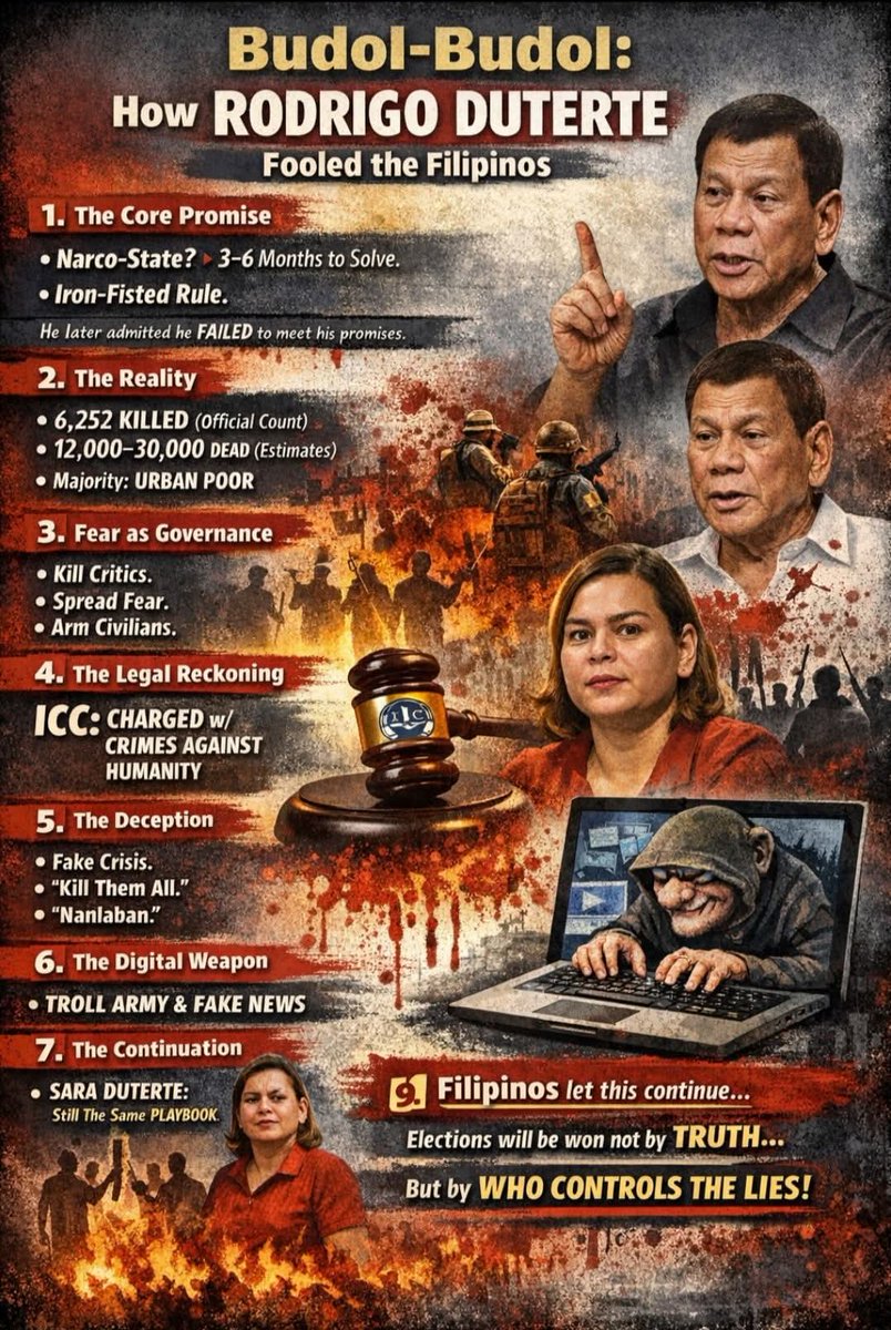 Ariel Detuya tweet media