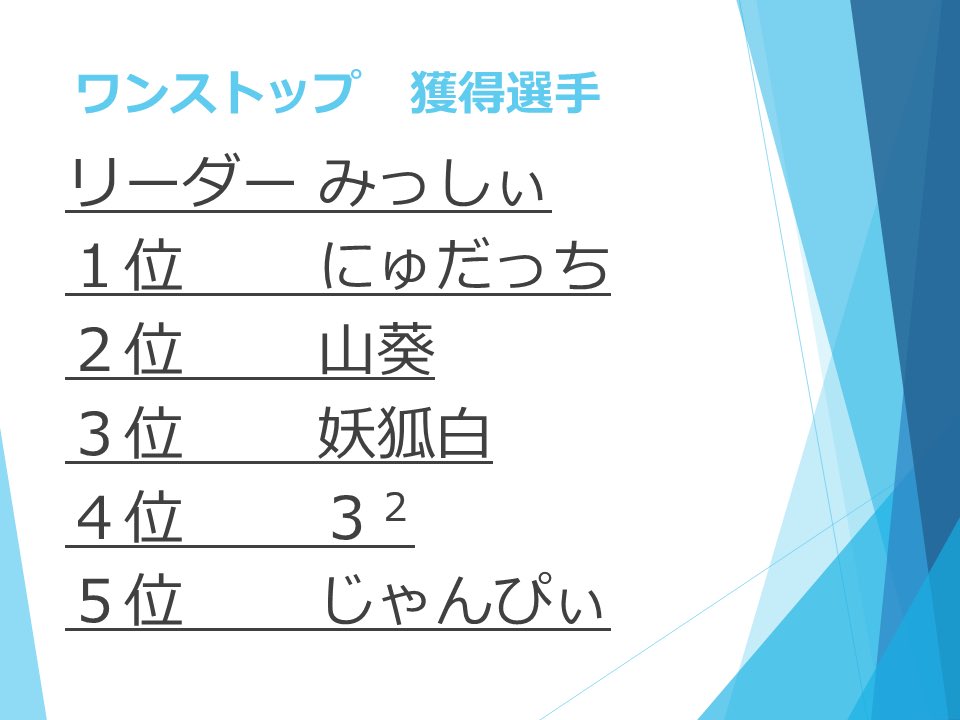 すばる tweet media