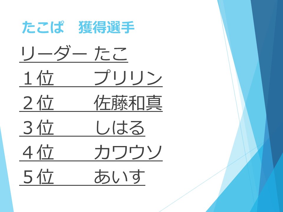 すばる tweet media