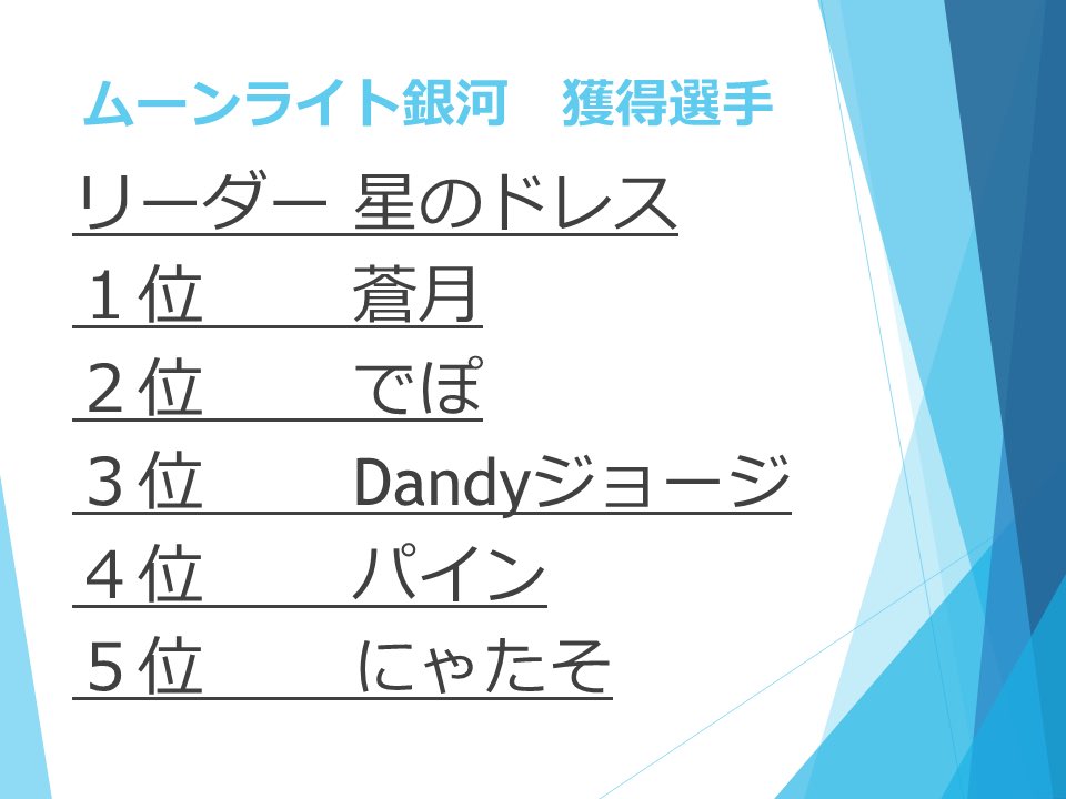 すばる tweet media