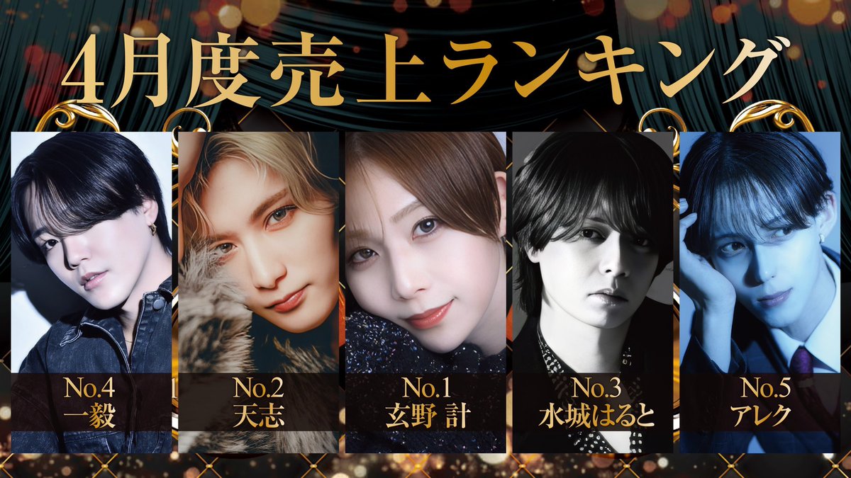 🎊vivid4月度売上ランキング🎊

🥇No.1玄野計/主任
📝<a href="/kkei_vivid/">玄野 計　くろの けい</a>

🥈No.2天志/取締役
📝<a href="/VividTop/">シャンパン天志くん👼🏻</a>

🥉No.3水城はると
📝<a href="/vivid_haruto/">水城はると</a>

🎖️No.4一毅/幹部補佐
📝<a href="/yano__chii/">いっちゃん</a>

🎖️No.5アレク
📝<a href="/Alexand29565342/">あれく</a>

#tdvivid