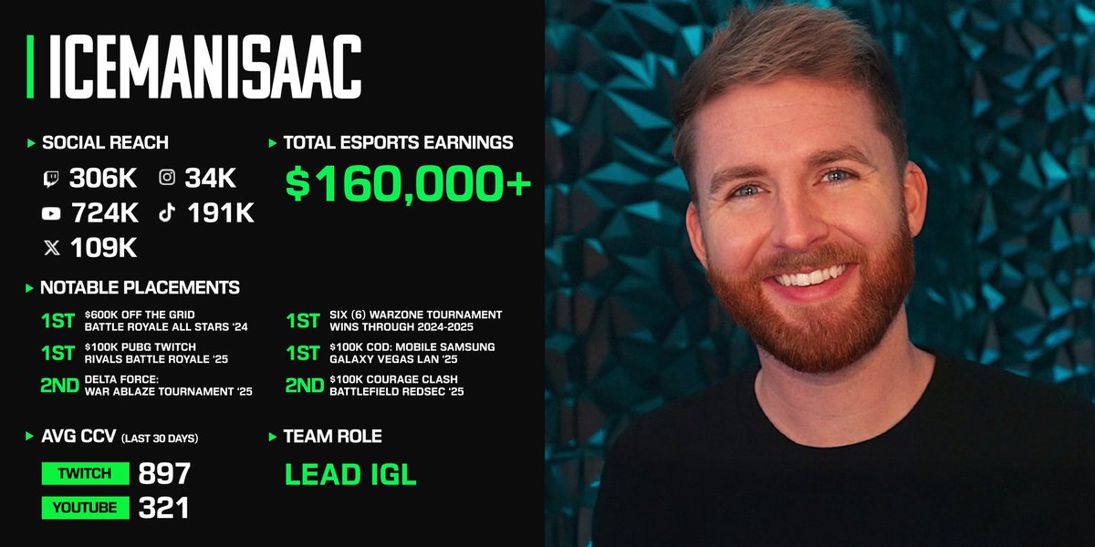 Isaac tweet media