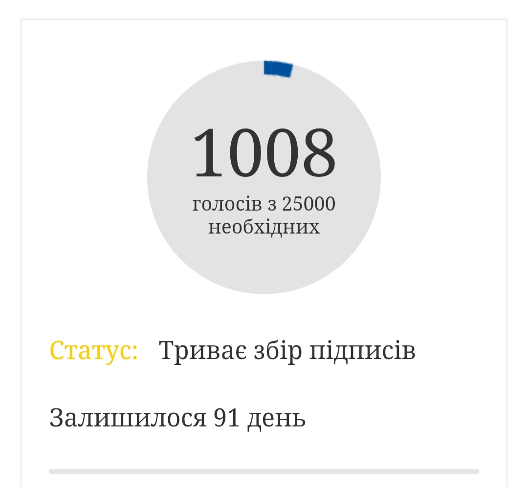 Вераніка Яновіч tweet media