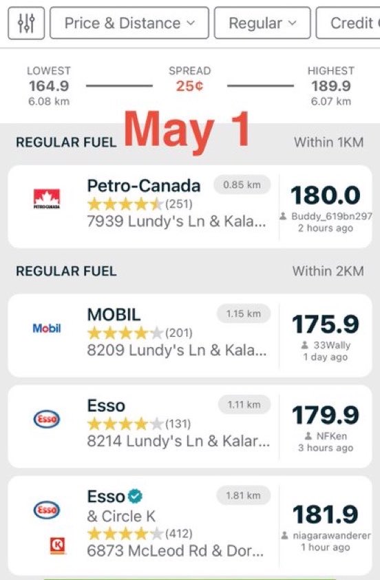 wealthmoose's tweet image. 🇨🇦 So glad we got that 10¢ gas tax break.

 Now I can afford to drive past all those "For Sale" signs in the condo graveyard a little more affordably. 

Economic crisis? Solved. ⛽️

#Toronto #RealEstate #Savings