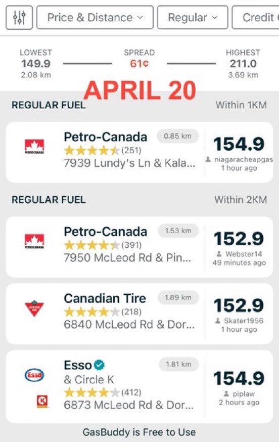 wealthmoose's tweet image. 🇨🇦 So glad we got that 10¢ gas tax break.

 Now I can afford to drive past all those "For Sale" signs in the condo graveyard a little more affordably. 

Economic crisis? Solved. ⛽️

#Toronto #RealEstate #Savings