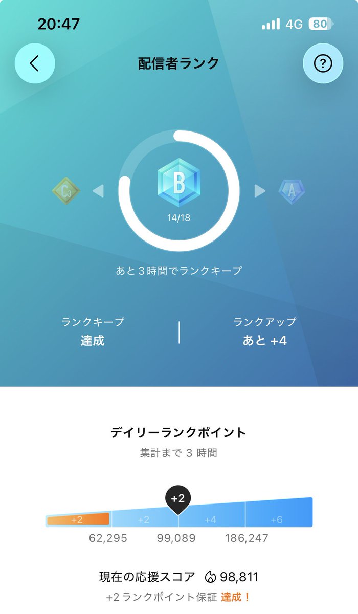 蒼月ルミ@6/1〜ルキグラ tweet media