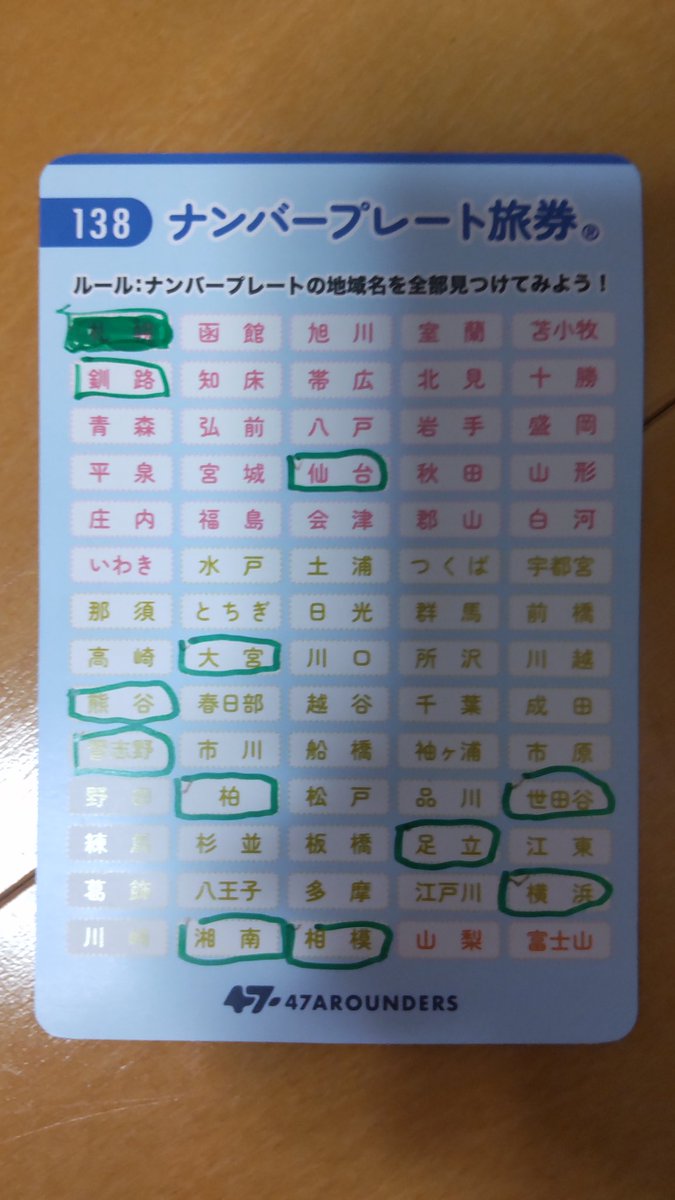 右キタ（ミギキタ） tweet media