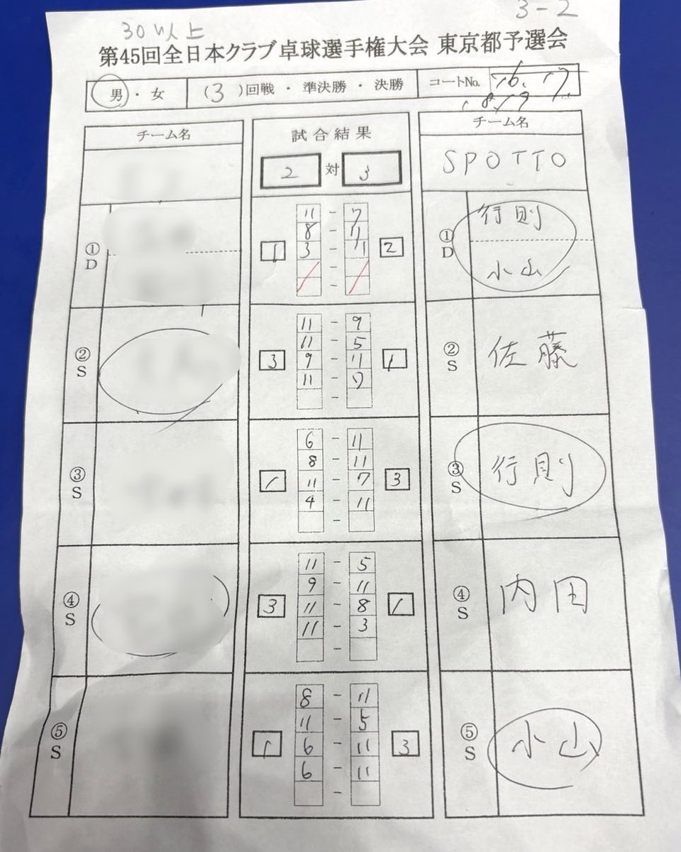 まぐ🏓オールフォアのすゝめ tweet media