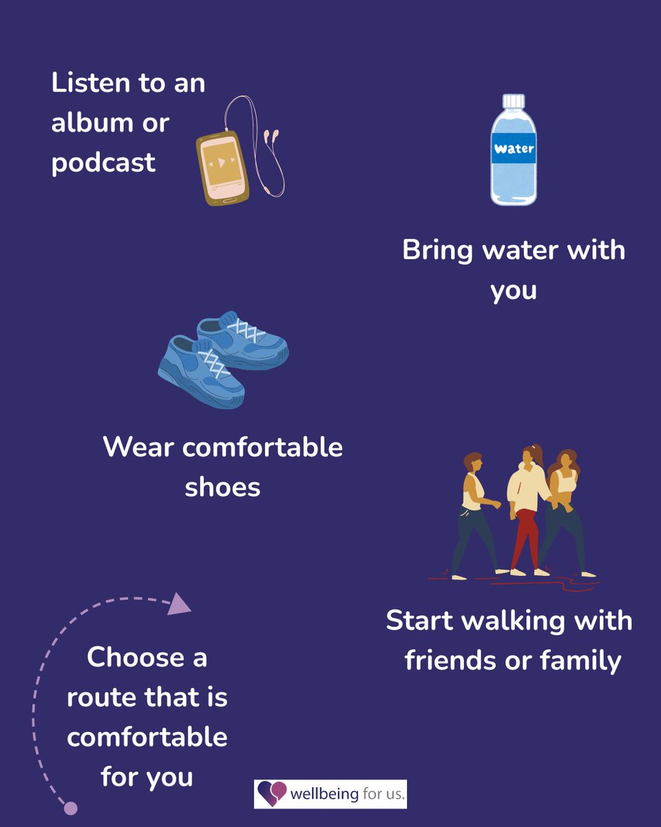 wellbeingforus's tweet image. Tips for getting into walking✨

#wellbeingforus #wellbeing #mentalhealth #walking #tips #mentalhealthmatters #advice #walkingtips