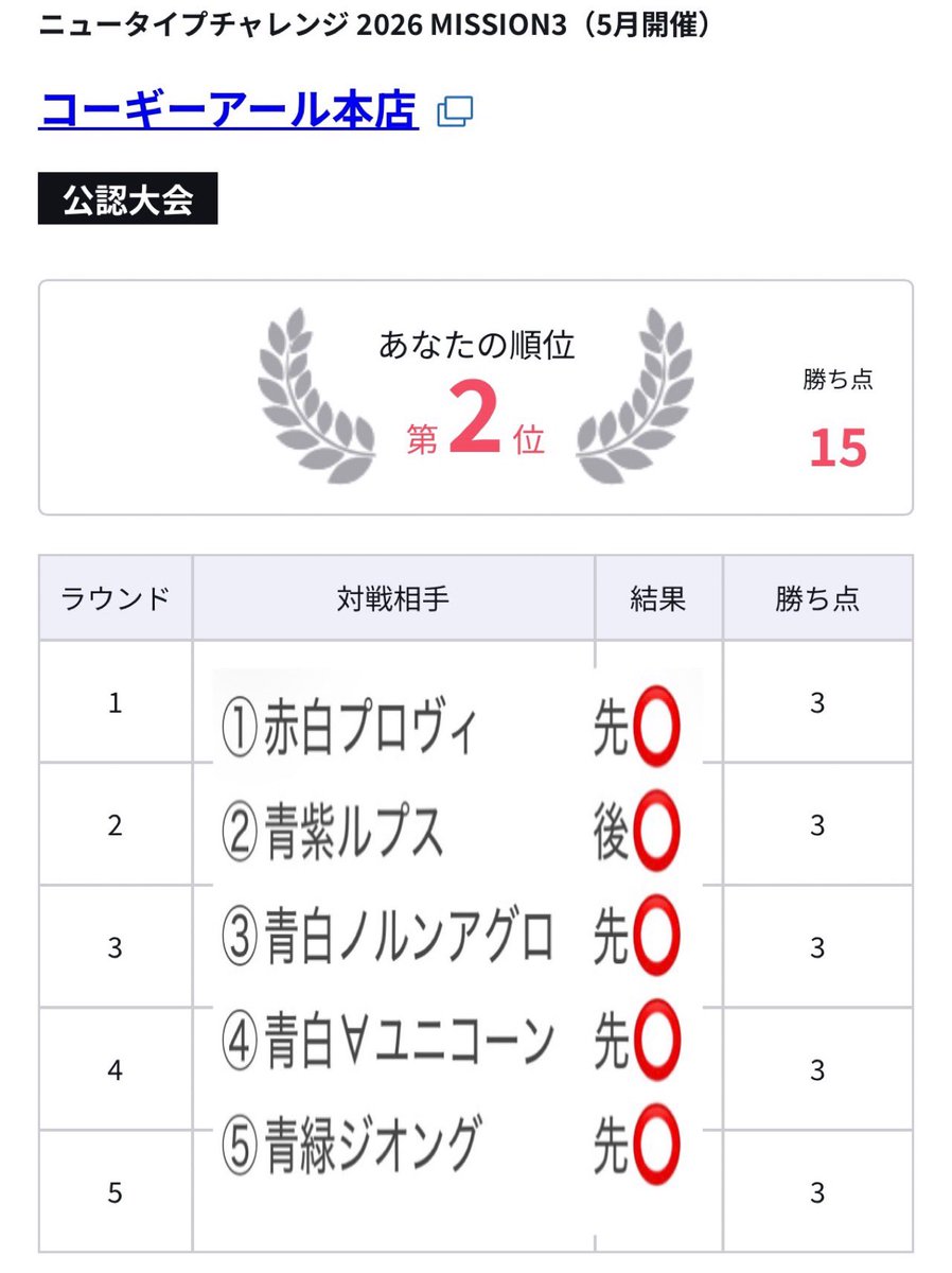 shion tweet media