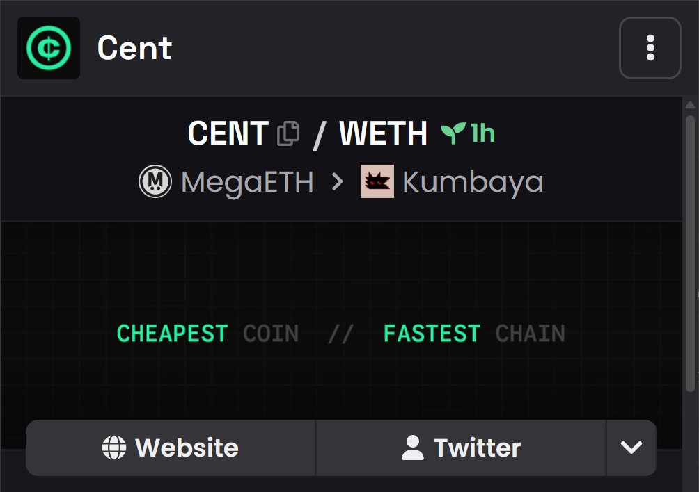 $CENT tweet media