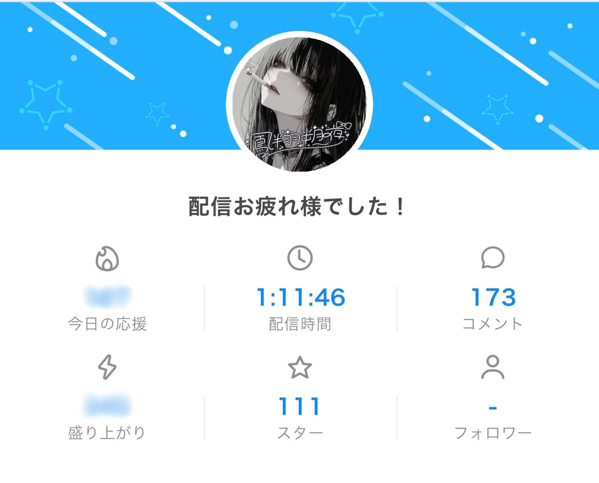 鳳翔朔夜 tweet media