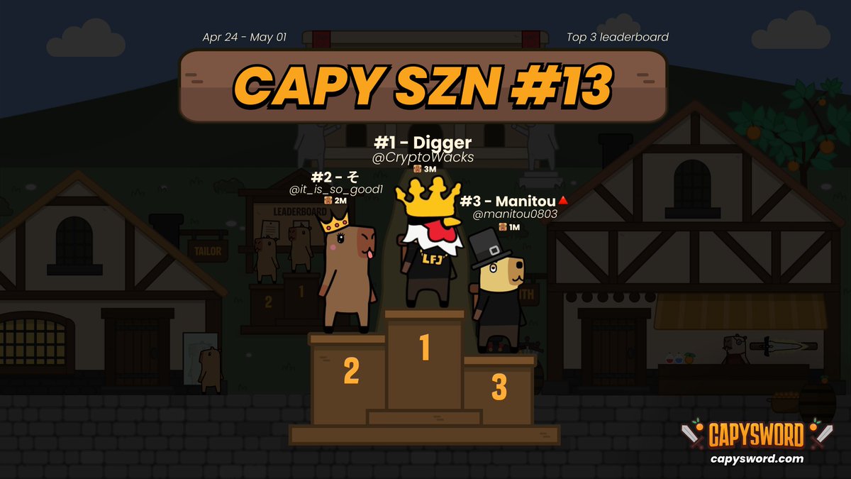 Capy Sword tweet media