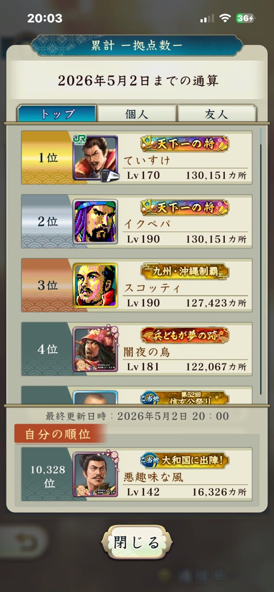 魔将🚸FRベンチマーク🚸 tweet media