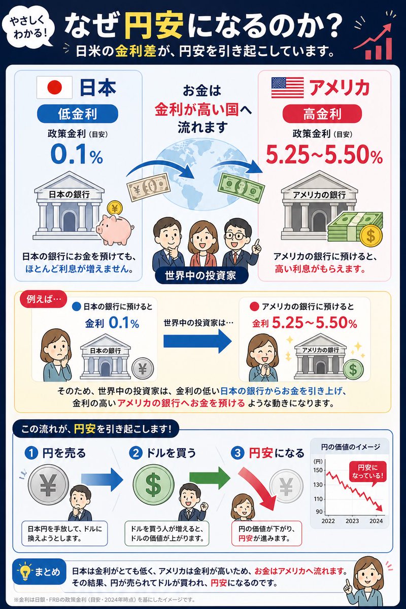 あさがお tweet media
