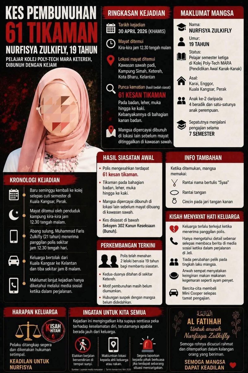 It's Amey 𝕏 tweet media