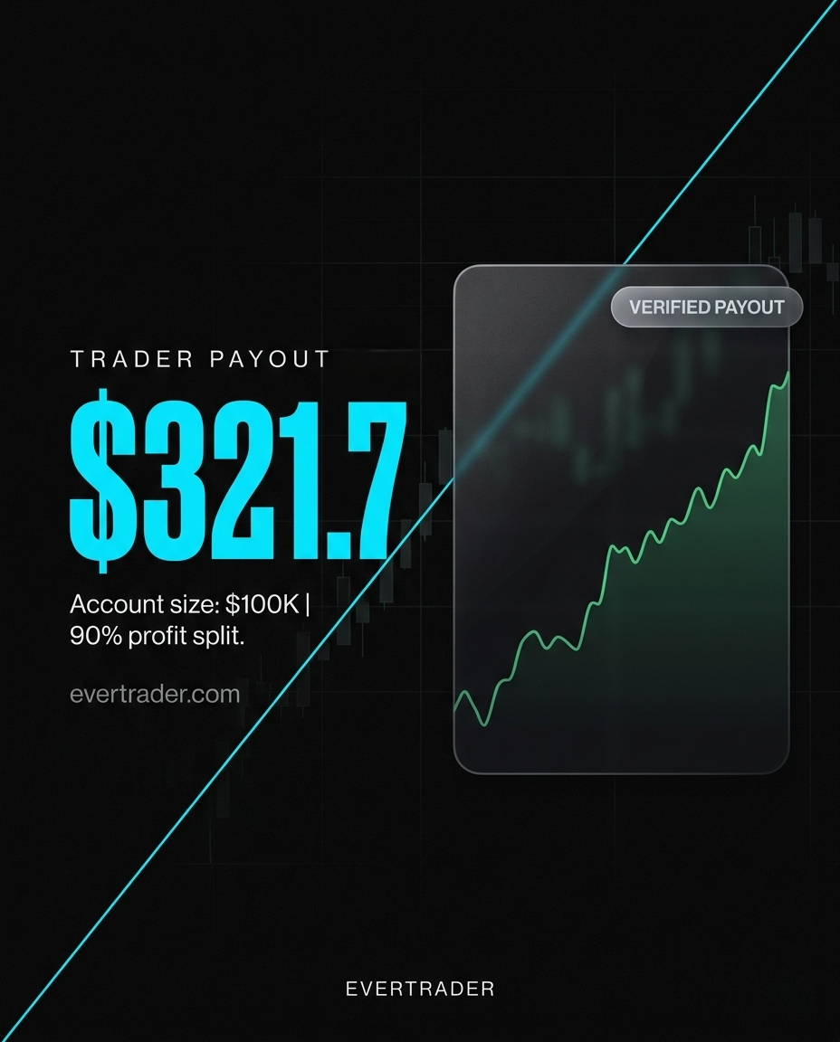 evertradercom's tweet photo. Small wins build real traders. 📈

$321 today. Discipline tomorrow. Consistency long-term.

Most traders chase big payouts…
pros focus on repeatable execution.
👉 Start building yours: https://t.co/XkeCrWJSur

#trading #forex #proptrading #traderlife #consistency #discipline https://t.co/tFeriWs2cf
