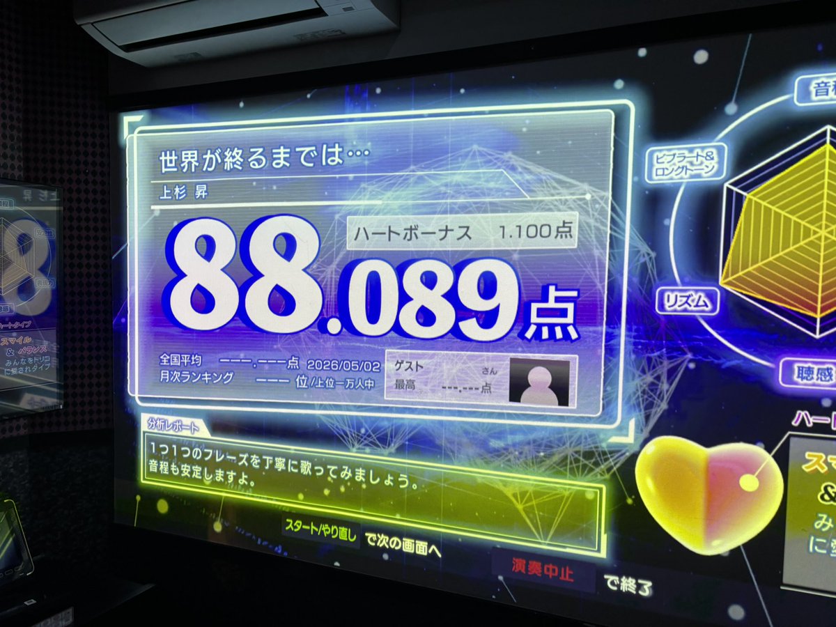 ラスト杏仁 tweet media