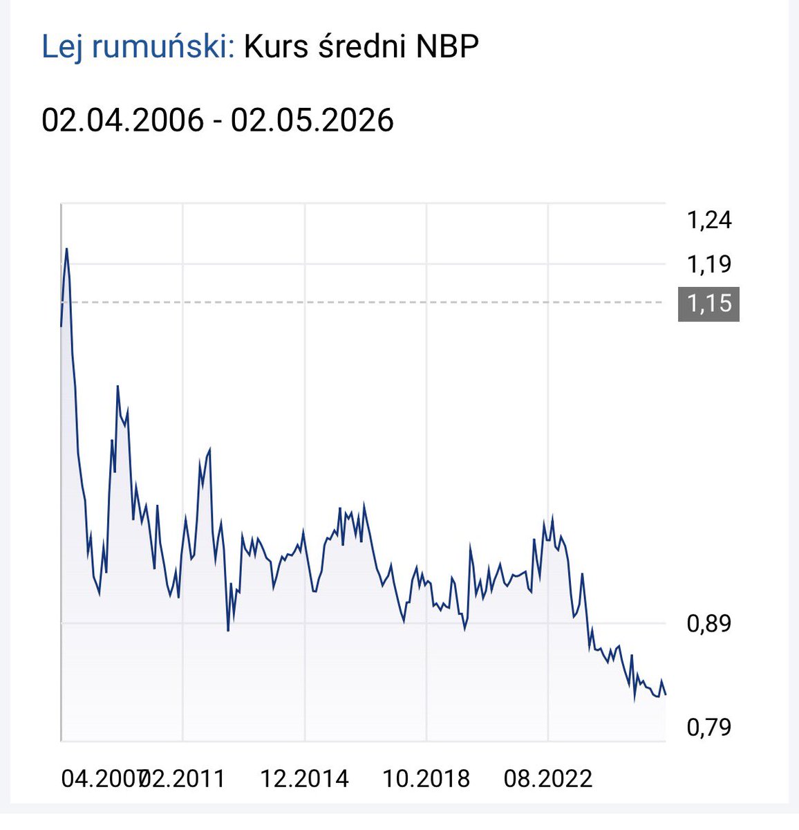 Kamil Całus tweet media