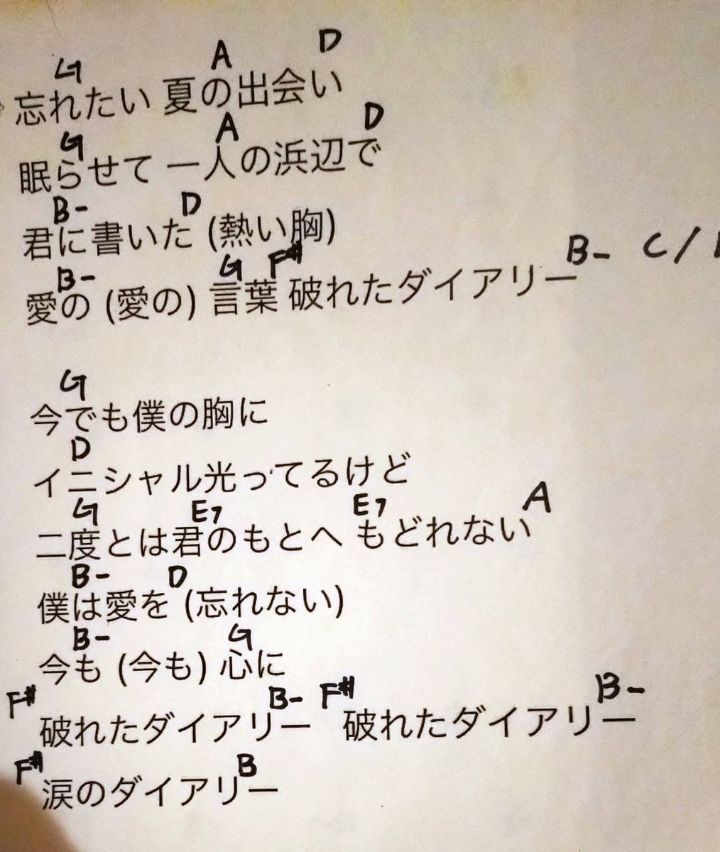 sekigutimakoto's tweet image. 合いの手追っかけコーラスでみんなでやろうよ！練習してきてね！
#阿佐ヶ谷ハーネス
#関口誠人
#弾き語り