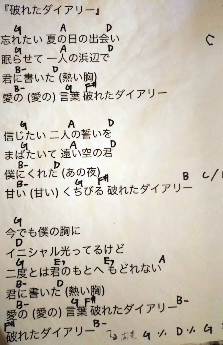 sekigutimakoto's tweet image. 合いの手追っかけコーラスでみんなでやろうよ！練習してきてね！
#阿佐ヶ谷ハーネス
#関口誠人
#弾き語り