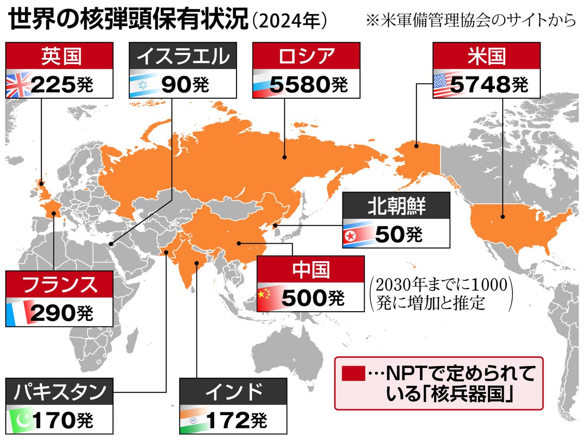 ラッコ・Z tweet media