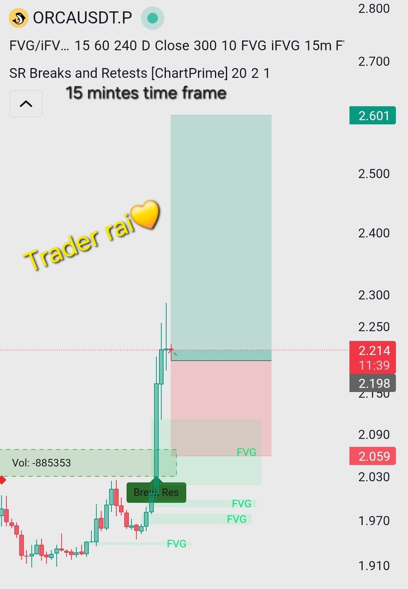 Trader Rai tweet media