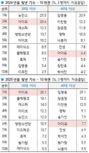 뮹 tweet media