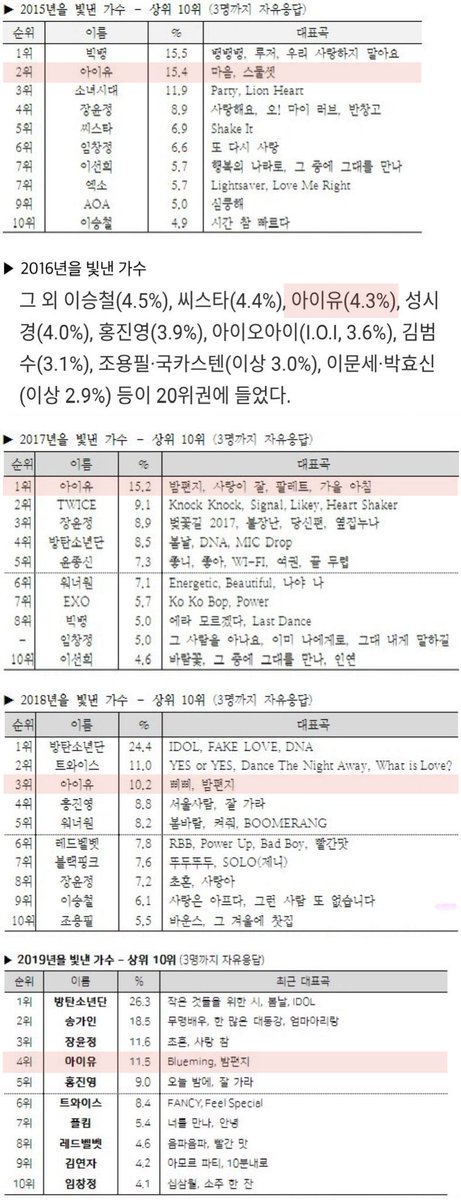 뮹 tweet media