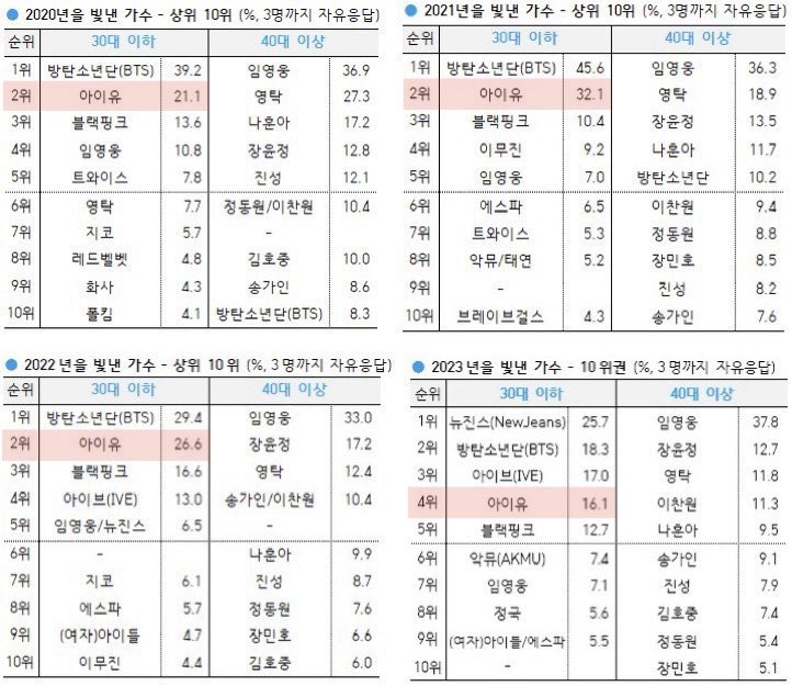 뮹 tweet media